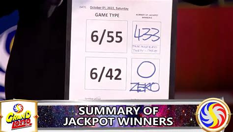 PCSO Grand Lotto jackpot worth over P236 million won by 433 .